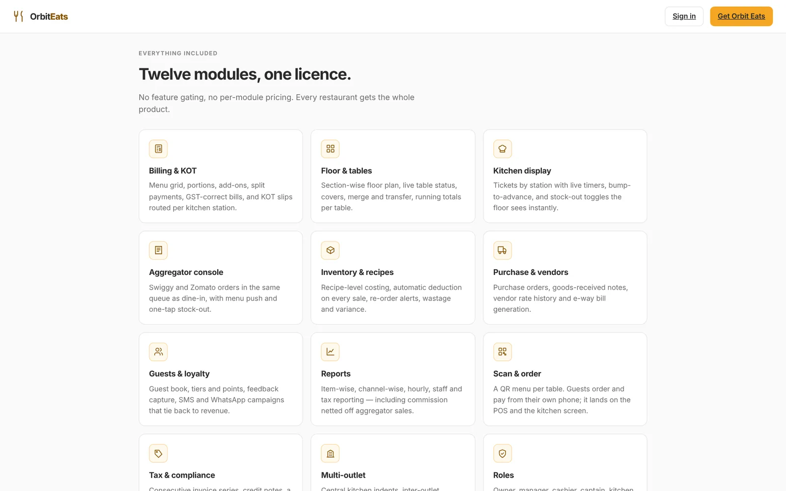 Twelve modules in one licence
