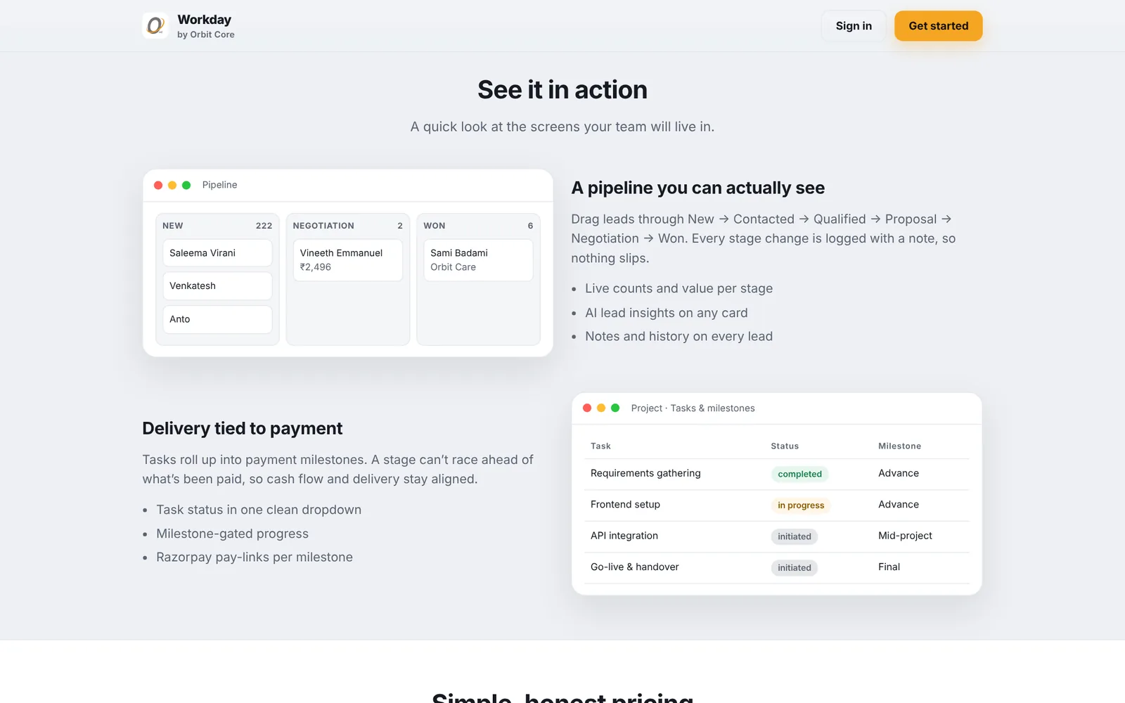 Sales pipeline from New to Won